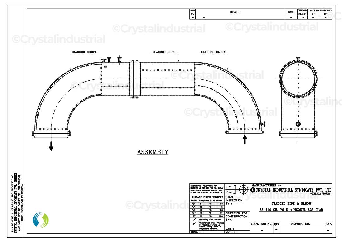 Design Kit